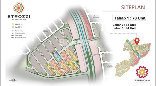 image CLUSTER STOZZI AT SYMPHONIA, 8X12,CLUSTER BARU ATTIC ROOM SUMMARECON SERPONG  (8)