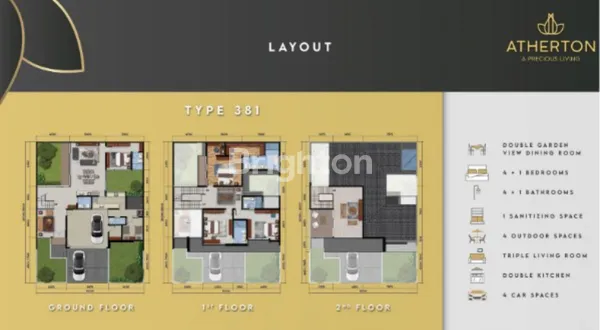 image RUMAH HUNIAN MEWAH ATHERTON KOTAWISATA (2)