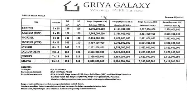 image PROMO KEMERDEKAAN DARI PERUMAHAN GRIYA GALAXY (2)