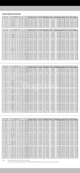 image RUMAH BARU REGENCY ONE EAST POINT 500M DARI PAKUWON CITY (5)