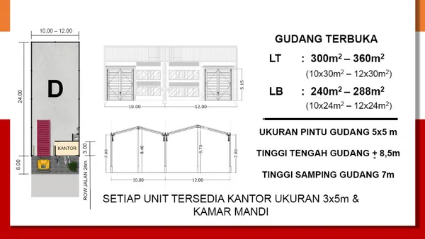 image KOMPLEK PERGUDANGAN YANG DIAPIT 2 AKSES TOL, SANGAT STRATEGIS &  MODERN - SINGOSARI (6)