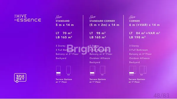 image HIVE ESSENCE , LIPPO KARAWACI BARAT (3)