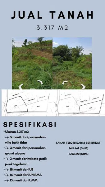 Gambar Property