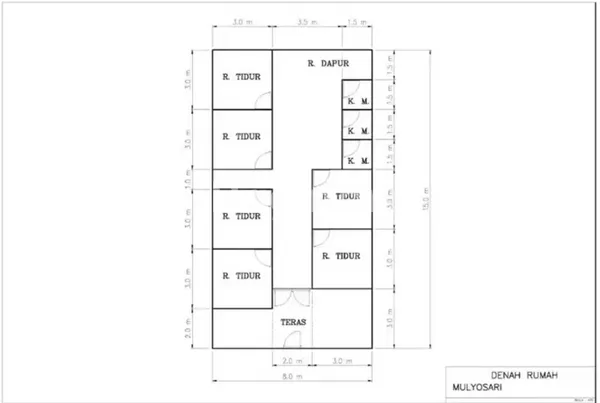 image RUMAH KOS MINIMALIS BAGUS DI MULYOSARI (6)