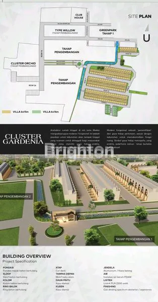 Gambar Property