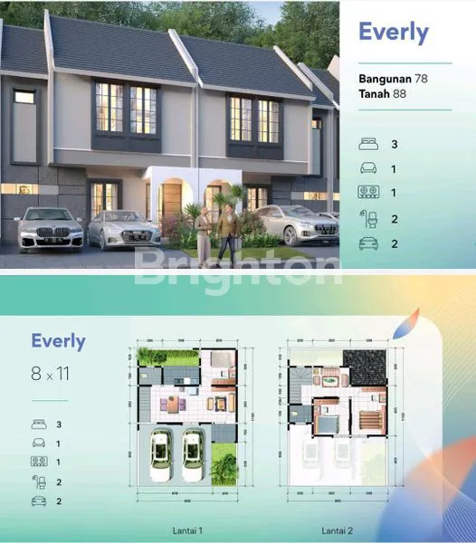 image PUNYA RUMAH SEMAKIN MUDAH GA PAKE RIBET - THE ANVAYA JUANDA CLUSTER KENSINGTON- DP 0 RUPIAH, UTJ LANGSUNG PILIH UNIT, LANGSUNG KPR (1)