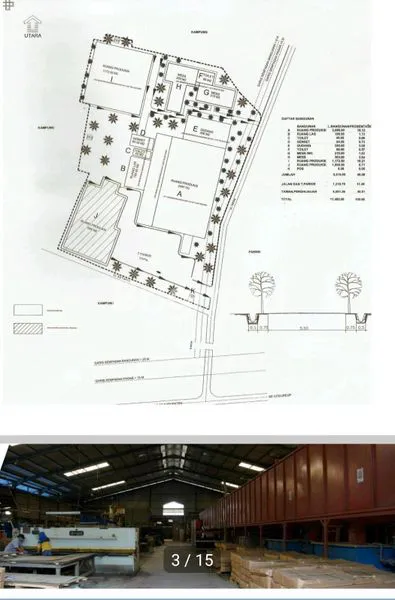 Gambar Property TANAH 2HA EX PABRIK NAROGONG, BOGOR