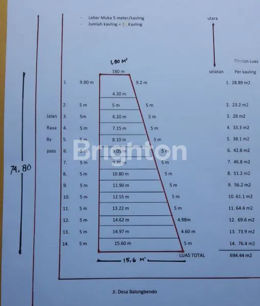 image TANAH KAVLING DI JL RAYA BYPASS KRIAN SIDOARJO (1)