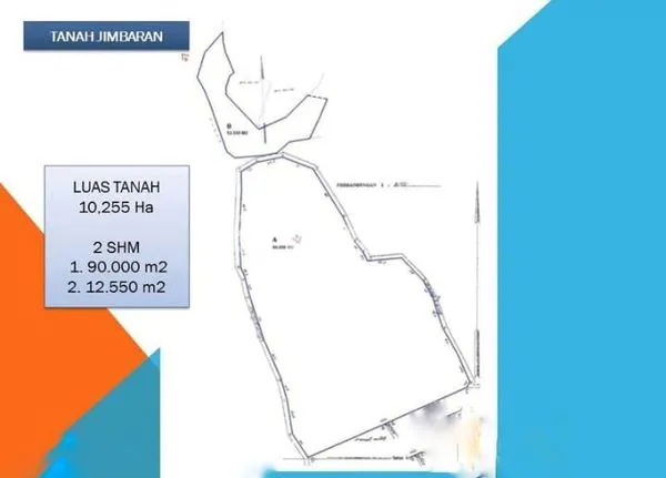 image TANAH OCEAN VIEW JIMBARAN -UNGASAN (1)