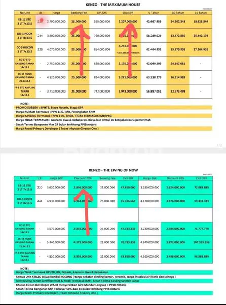 image KENZO BY GIVENCY ONE (8)