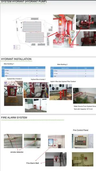 image PABRIK EX. GARMEN DEKAT EXIT TOL UNGARAN DI PRINGAPUS (3)