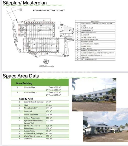 image PABRIK EX. GARMEN DEKAT EXIT TOL UNGARAN DI PRINGAPUS (2)
