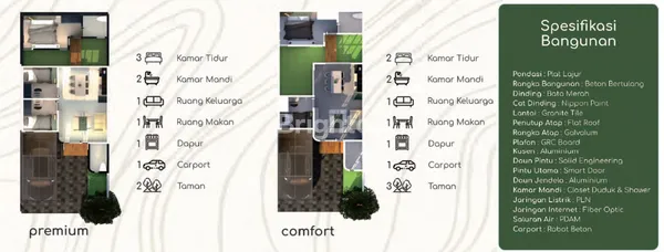 image TYPE CLAR - RUMAH MURAH MODERN MINIMALIS DI BLIMBING DEKAT SULFAT MALANG KOTA (8)