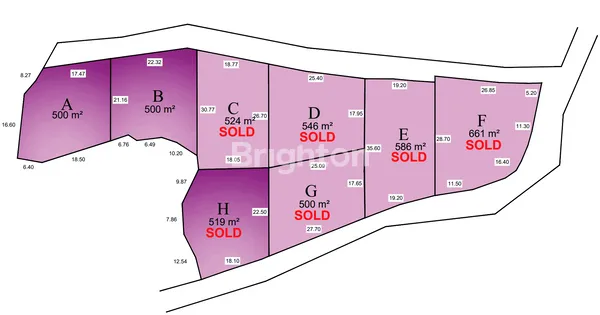 image SISA 2KAVLING TANAH SEKARTAJI NUSA PENIDA KLUNGKUNG OCEAN VIEW (3)