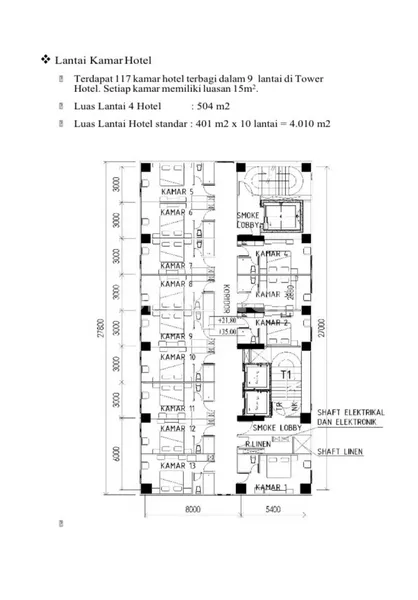 image GEDUNG PERKANTORAN DAN HOTEL STRATEGIS TB SIMATUPANG JAKARTA SELATAN (4)