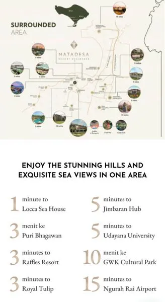 image VILLA LEGONG, NATADESA RESORT RESIDENCE PHASE 2, JIMBARAN (5)