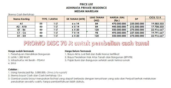 image ADHINATA PRIVATE RESIDENCE (3)