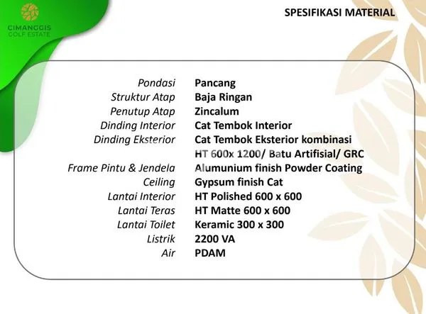 image RUKO SAPHIRE 2 LANTAI CIMANGGIS GOLF ESTATE (4)