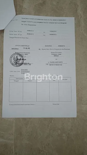 image JUAL GUDANG SAFE & LOCK LINGKAR TIMUR SIDOARJO (5)