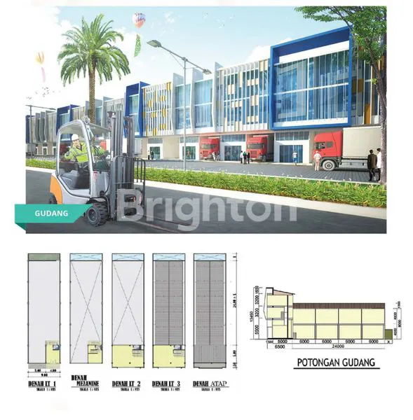 image RUKO GUDANG MULTIGUNA DUTA INDAH SENTOHA SANGIANG KOTA TANGERANG (2)