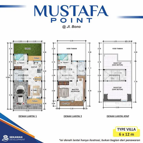 Gambar Property