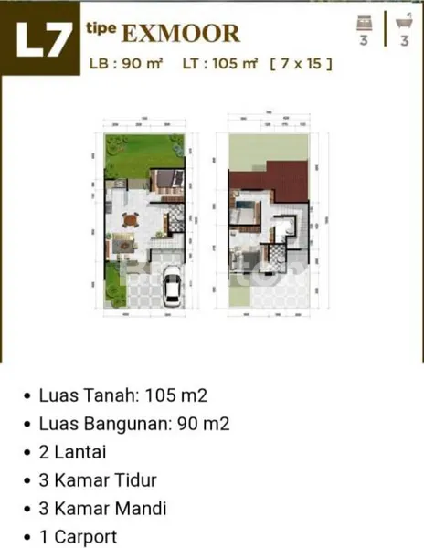 image HUNIAN MEWAH LT 204 DI CLUSTER THAMES (2)