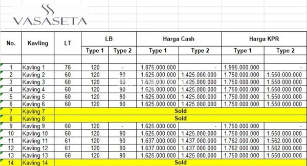 image CLUSTER VASASETA 2 LT DI JAGAKARSA JAKARTA SELATAN (4)