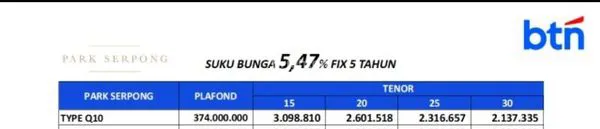 image RUMAH PARK SERPONG (2)