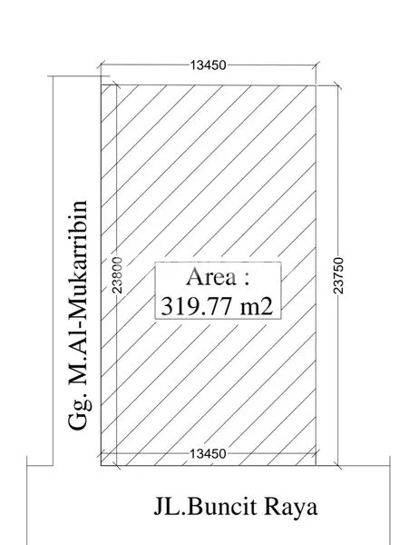LAHAN DI AREA BUNCIT