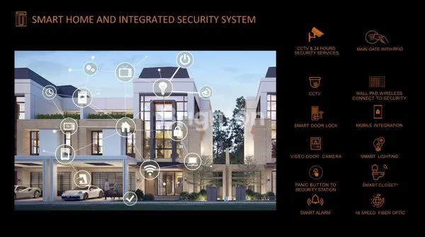 image CLUSTER TRESOR BSD CITY NEW LUXURY HOUSE START 11 M (8)