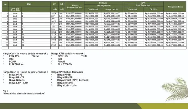 image EXCLUSIVE RIVERSIDE VILLAS - MUNGGU (8)