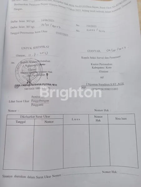 image TANAH KAV 10,5 ARE DS SAYAN UBUD. HARGA 250 JT/ ARE (6)