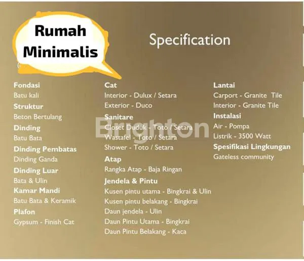 image TOWNHOUSE MINIMALIS MODERN (5)