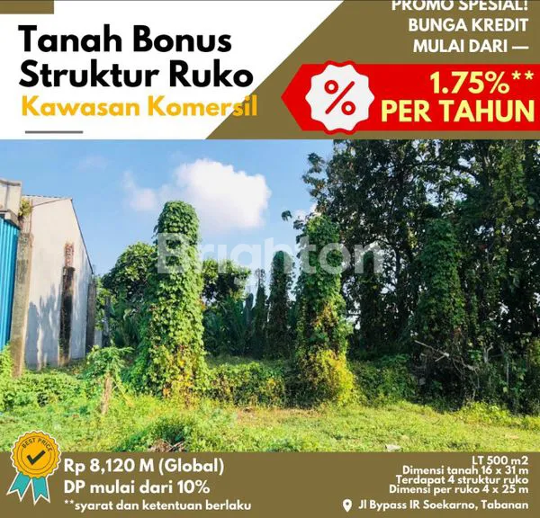 image TANAH PINGGIR JALAN BYPASS SOEKARNO BONUS PONDASI (1)