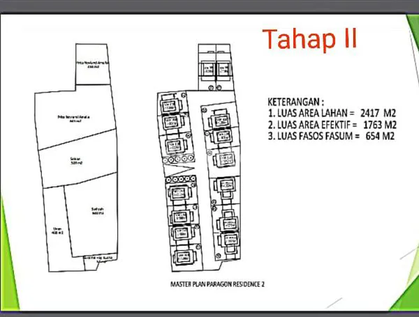 Gambar Property