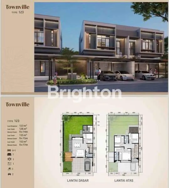 image NEW CLUSTER TOWNVILLE GRAND CITY (3)