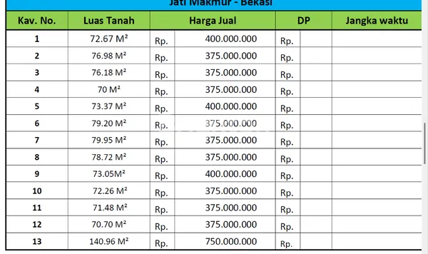 image 13 KAVLING TANAH DI JATIMAKMUR BEKASI - KAVLING  5 (3)