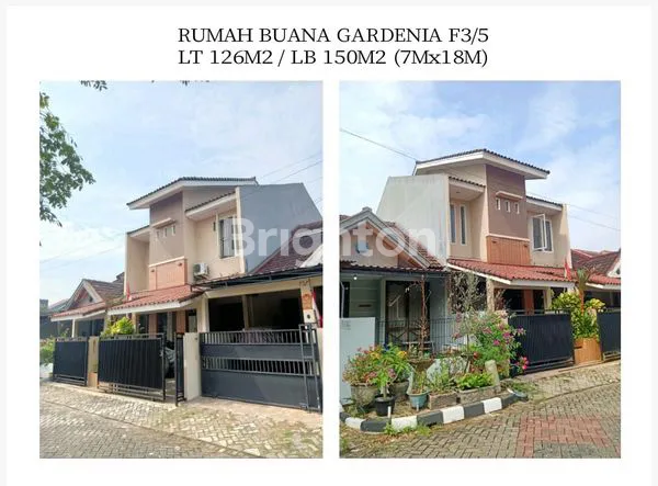 Gambar Property