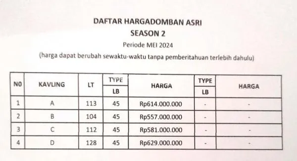 image RUMAH SIAP BANGUN DOMBAN ASRI PINGGIR JALAN MAGELANG (8)