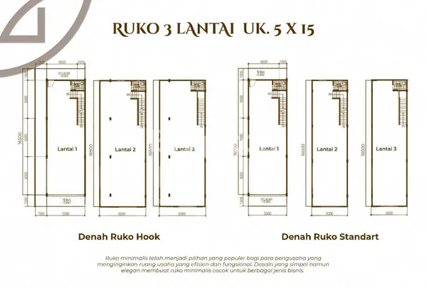 image PERTOKOAN & PERGUDANGAN GOLDEN PARK | GOLDEN CITY - BENGKONG LAUT (3)