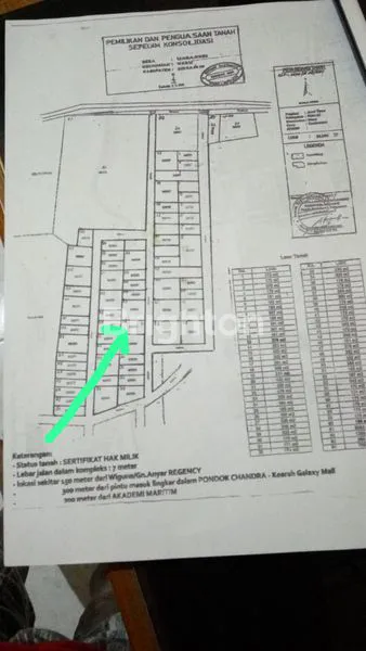 image TANAH COCOK BUAT GUDANG DAN RUMAH KOST DI DEKAT WIGUNA TAMBAK OSO DEKAT POLTEK PELAYARAN DAN HOTEL AMEGA SERTA SELANGKAH KE TOLL JUANDA (1)