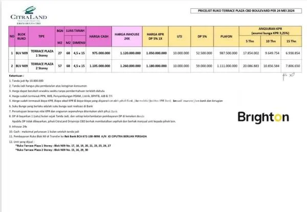 image RUKO PLAZA TERRACE UNDER 1M'AN NSW CITRALAND DRIYOREJO CBD (8)