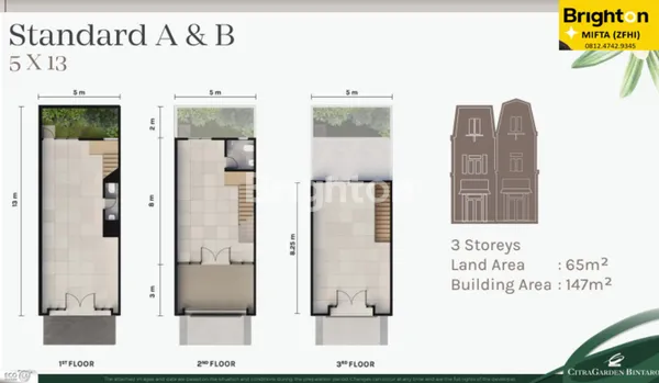 image RUKO ALLERTON LANE  CITRA GARDEN BINTARO TIPE STANDARD (7)