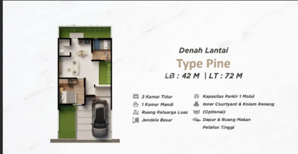 Gambar Property