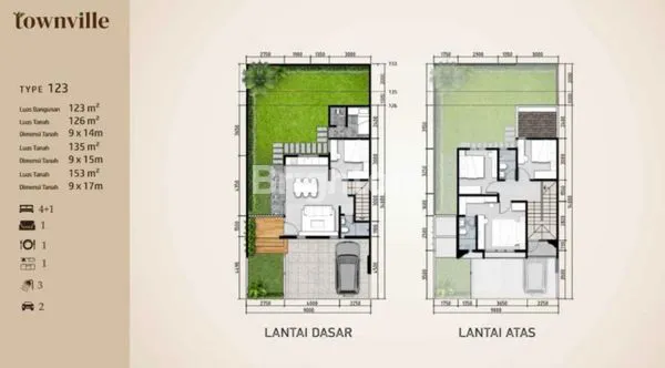 image TOWNVILLE TYPE 123 (2)