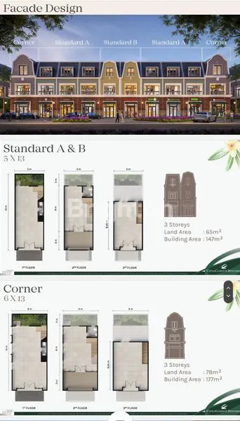 image RUKO ALLERTON LANE @BINTARO (2)