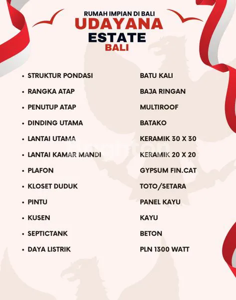 image RUMAH DI CLUSTER UDAYANA ESTATE DENGAN HARGA TERJANGKAU (6)