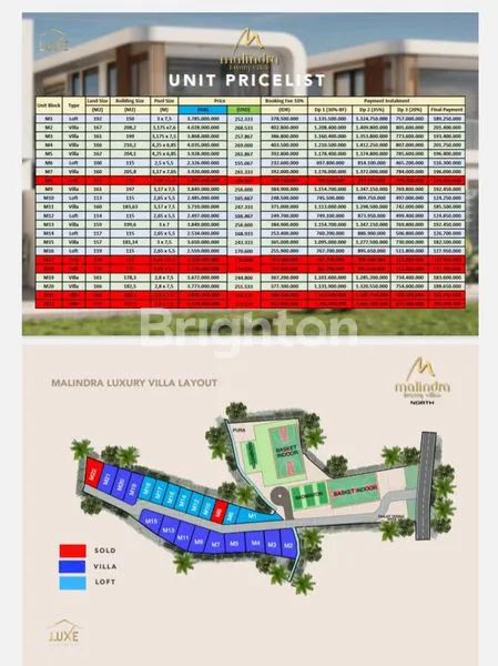 image VILLA BARU MALINDRA LUXURY VILLA COMPLEX AREA 5000 SQM (7)