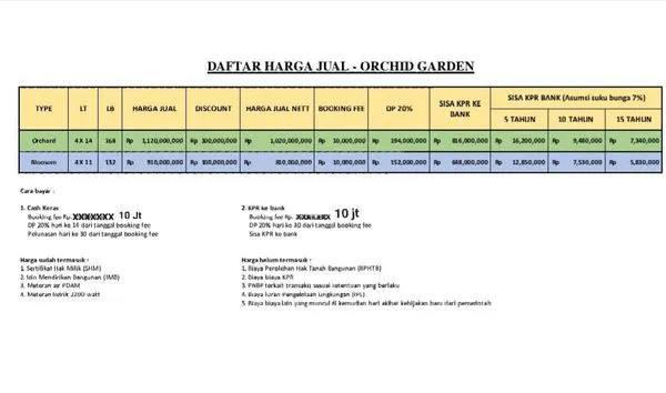 image RUMAH DOUBLE DECKER ORCHID GARDEN MEDAN  (5)