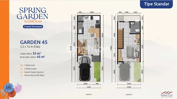 image RUMAH DI SPRING GARDEN SENTUL CITY (8)